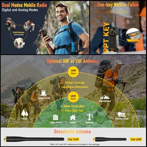 Dual modes mobile radio and detachable antenna features with hikers.