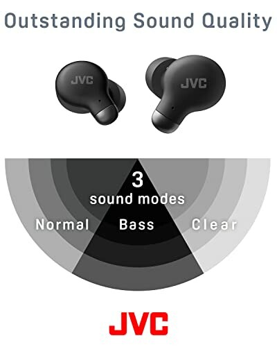 JVC earbuds with outstanding sound quality and three sound modes: normal, bass, clear.