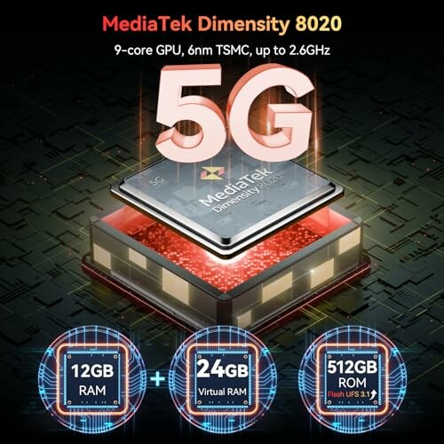 MediaTek Dimensity 8020 chip with 5G, 12GB RAM, 24GB virtual RAM, 512GB ROM.