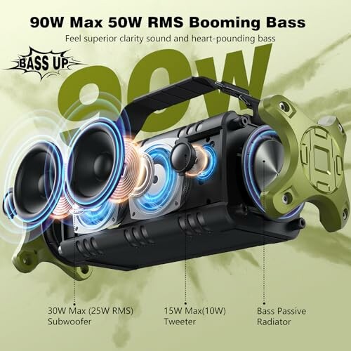 Portable speaker with 90W max, 50W RMS, featuring subwoofer and bass passive radiator.