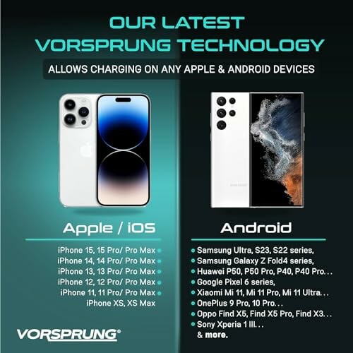 Vorsprung technology allows charging on Apple and Android devices.