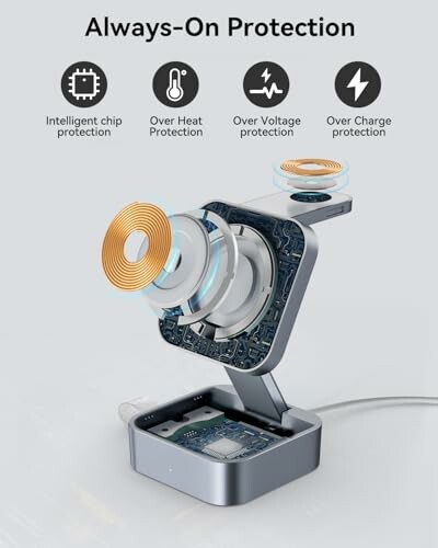 Keepro 3 in 1 Wireless Charging Station